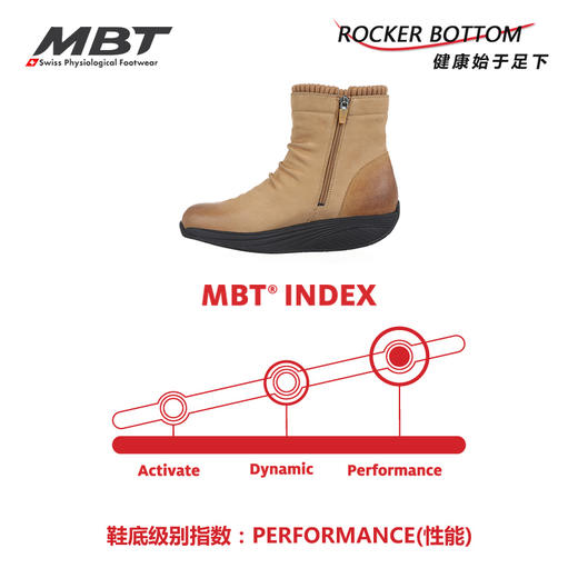 MBT足健康鞋女厚底休闲通勤冬季保暖短靴扁平足增高提臀羊皮KENDU 商品图6