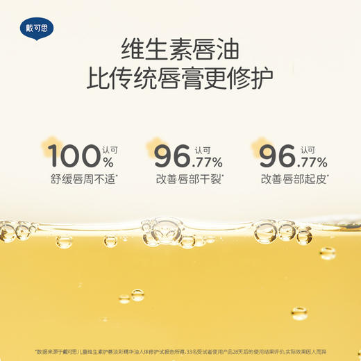 戴可思儿童护唇油淡彩唇蜜维生素保湿滋润唇膏♥ 商品图5