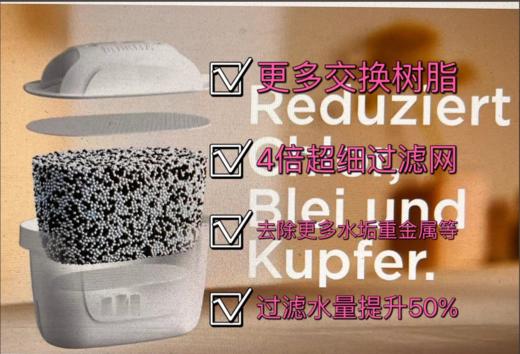 德国原装进口BRITA/碧然德海洋系列6个装和3代Pro全效能新版 3个装 商品图4