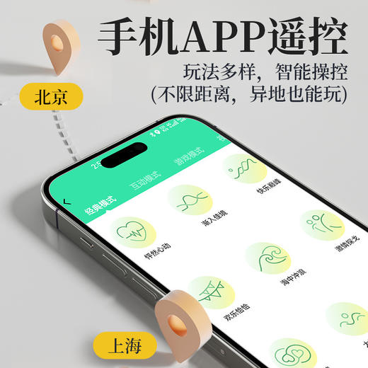 【谜姬】扭动炫彩肛塞后庭震动开肛女用器具SM自慰品调情趣用品 商品图2