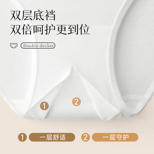 【无菌级】Freego一次性内裤男女款「牛奶丝滑奶皮包裹感」 商品图2