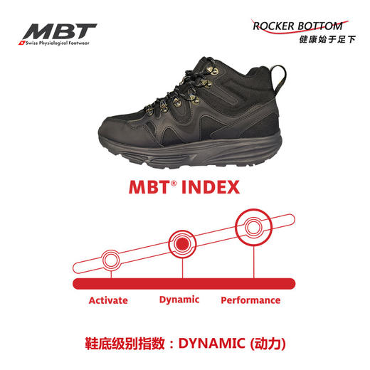 MBT足健康鞋进口男士户外徒步足弓支撑缓解足跟压力SYM防水NAVADA 商品图6