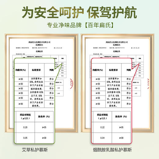 百年扁氏艾草私护慕斯 商品图4