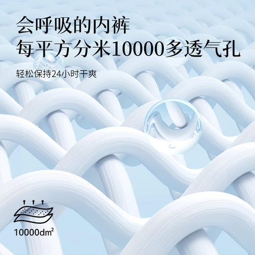 【无菌级】Freego一次性内裤男女款「牛奶丝滑奶皮包裹感」 商品图4