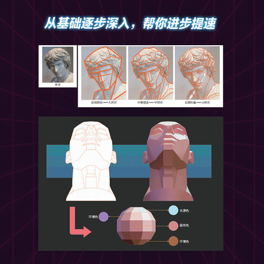 光色次元 CG厚涂插画原理与绘画教学 ps插画透视色彩光影上色设计搭配 板绘动漫procreate形体结构教程 商品图3