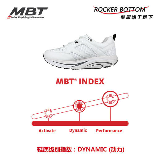 MBT足健康鞋女厚底休闲通勤足弓支撑缓解足跟压力缓震增高ANATAKA 商品图6