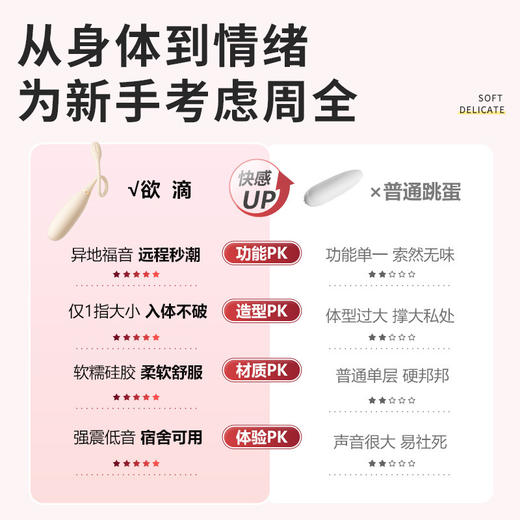 【谜姬】欲滴跳蛋APP外出穿戴女性用品成人自慰器小玩具情趣 商品图3
