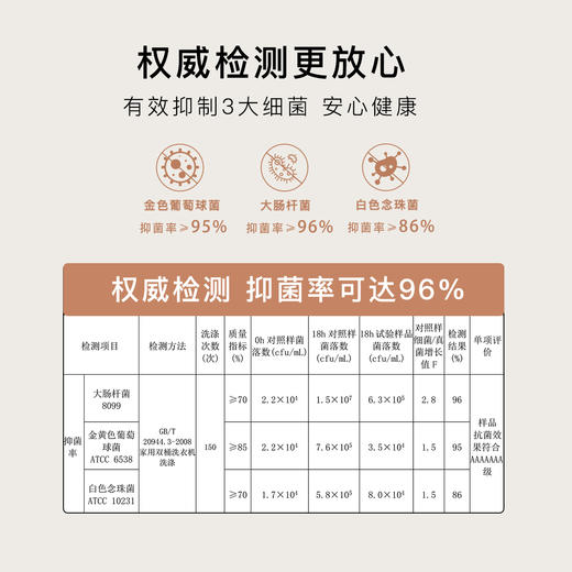 7A抑菌裆内裤女裸感贴身微压收腹蜜桃臀针织无缝内裤如华内裤4条装 商品图6