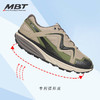 MBT足健康鞋户外徒步足弓支撑女缓解足跟压力耐磨辛巴SIMBA ATR 商品缩略图1