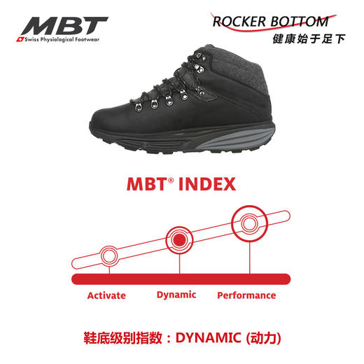 MBT足健康鞋 男厚底中帮户外徒步鞋足弓支撑 GTX防水MTAPLINE 商品图5