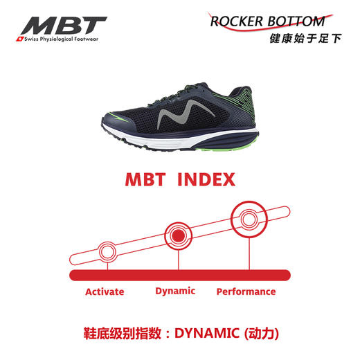 MBT足健康鞋户外徒步 足弓支撑男女 缓解足跟压力 科罗拉多COLORADO 商品图6