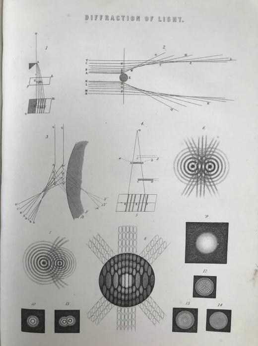 约19世纪后期 韦氏改进英语大辞典（全2卷） 数十页精美版画插图 真皮精装16开 商品图13