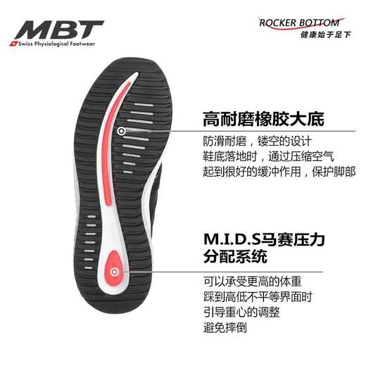 MBT足健康鞋女厚底休闲通勤鞋 足弓支撑 缓震 增高 耐磨 MILA 商品图4