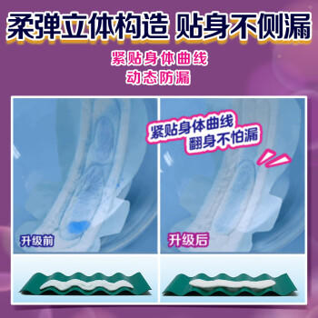 乐而雅花王超瞬吸纤巧夜用护翼型姨妈卫生巾30cm10片舒柔抗黏日夜安心 /个人护理 /女性护理 /卫生巾 商品图2