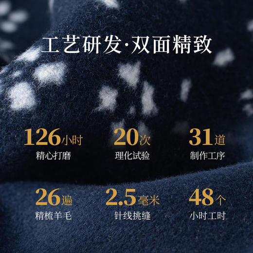 【沉香毛呢套装】生活在左绵羊毛双面呢半身裙两穿多色修身秋冬新品裙子女1933310 商品图12