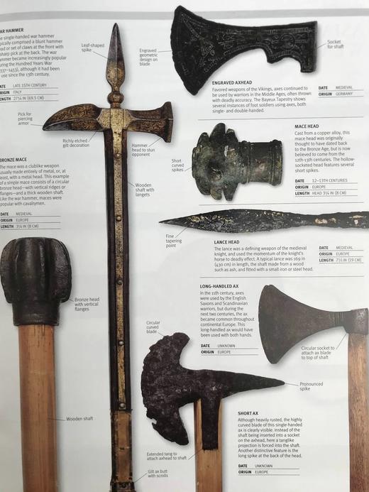 兵器与铠甲图史 数百幅彩色插图 精装大16开 商品图14