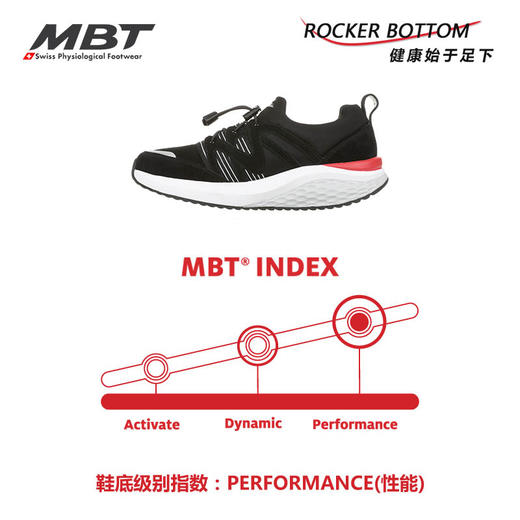 MBT足健康鞋 男厚底休闲通勤鞋 足弓支撑 缓震 增高 耐磨 MILA 商品图5