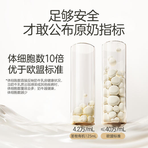 【1001项安全检测】自然慢养 圣牧沙漠有机Mini装125ml*8盒*2箱 儿童纯牛奶  农残激素抗生素均未检出 商品图10