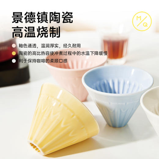 明谦M15滤杯2.0 商品图3