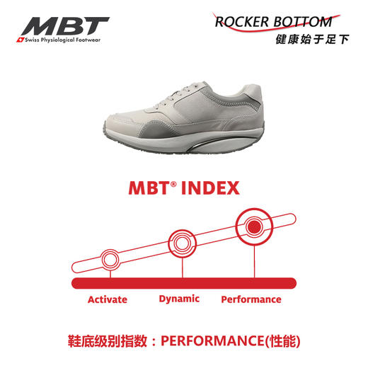 MBT足健康鞋女厚底休闲通勤鞋  足弓支撑 缓震 增高牛皮 OSAKA 商品图6