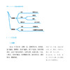 金匮要略思维导图 中医生学习笔记 郝征 阚湘苓 主编 伤寒论思维导图针灸经络穴位书籍 中医古籍出版社9787515227009 商品缩略图4