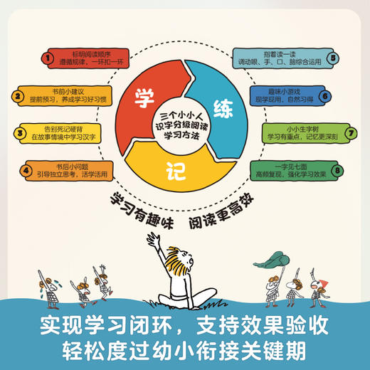 【图书】《三个小小人识字分级阅读》| 通过“字不离词，词不离句”的科学方式，让3-8岁孩子零门槛、循序渐进识字阅读 商品图5
