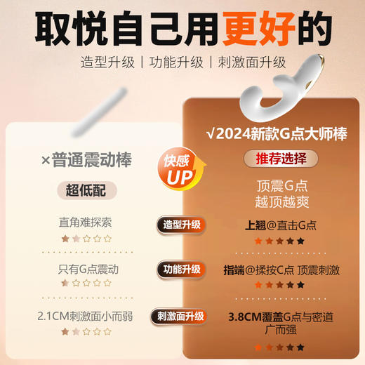 【女用器具】安可尼 G点大师震动棒U形龙骨拍震 扣动棒 商品图3