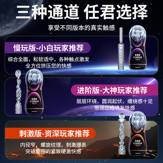 【谜姬】 气流手动进阶型飞机杯星辰杯成人用男用自慰器情趣玩具 商品图1
