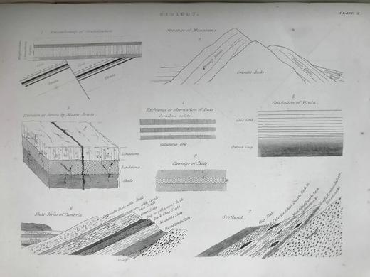 约19世纪后期 韦氏改进英语大辞典（全2卷） 数十页精美版画插图 真皮精装16开 商品图10