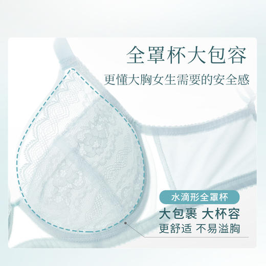 [普罗旺斯]大胸显小法式全罩杯蕾丝夏季超薄款聚拢文胸 商品图2