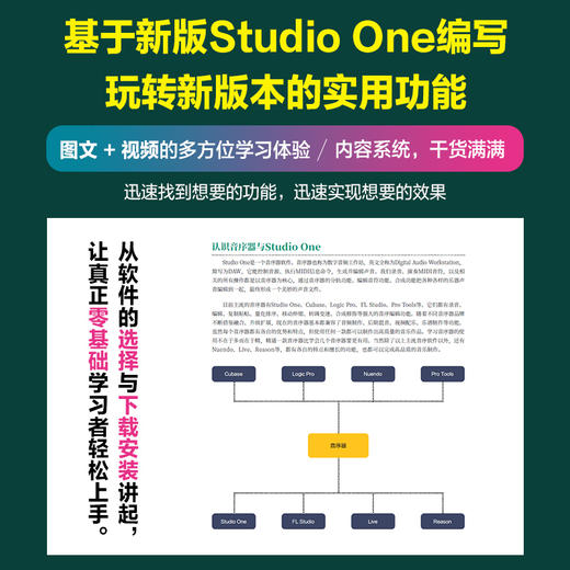 从小白到高手 Studio One快速上手教程 音乐制作编曲软件教程StudioOne图解入门短视频配乐歌曲创作 商品图2