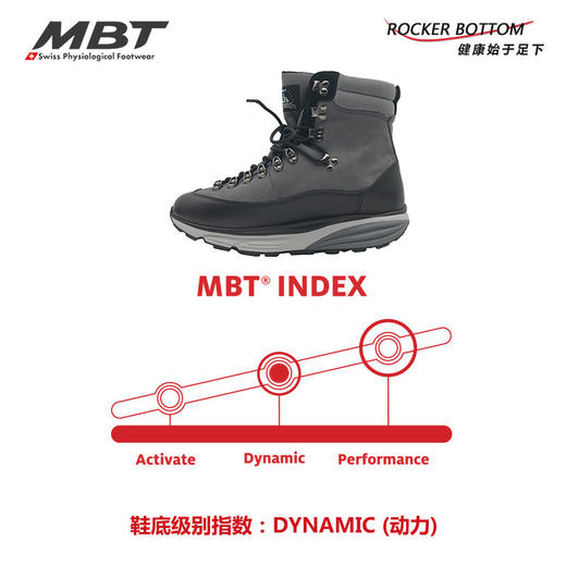 MBT足健康鞋进口男高帮户外登山徒步 缓解足跟压力SYM防水 MIKENO 商品图6