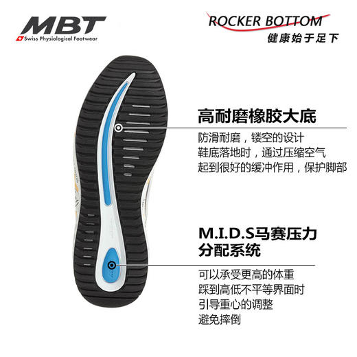 MBT足健康男厚底休闲通勤鞋 足弓支撑 缓震 耐磨 牛皮 SOHO1996 商品图4