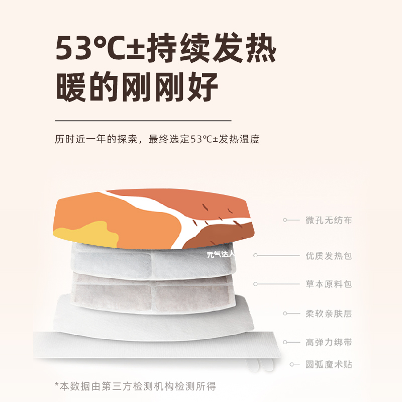 【三九活动中】元气达人暖腰带紫苏佛手柑/蕲艾红花蒸汽热敷暖腰贴温灸贴护腰发热大姨妈热敷神器