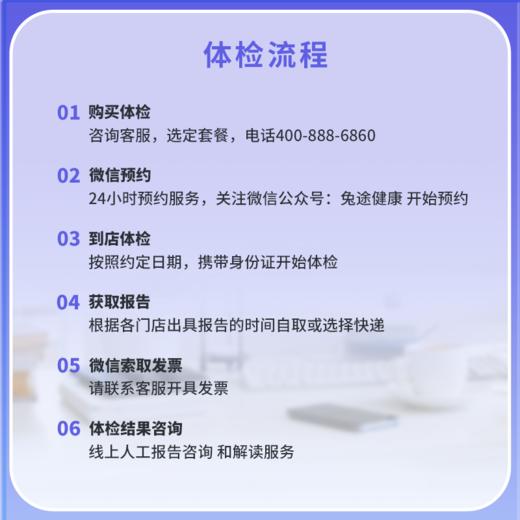 [多店通用] 职场新人体检周末可用当天约当天检 A套餐 商品图2