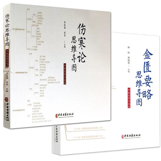 【全2册】伤寒论思维导图中医生学习笔记+金匮要略思维导图中医生学习笔记 中国医学经络穴位针灸书籍郝征 阚湘苓 齐昌菊 苏齐 商品图0