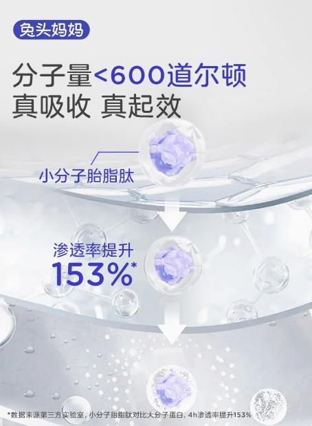 兔头妈妈海茴香儿童面霜45g 3-12岁 商品图2