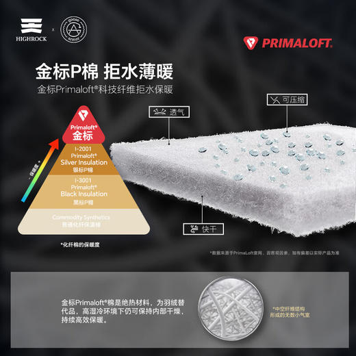 天石鹅铠甲Primaloft金标P棉棉服男士立领保暖秋冬户外运动服夹克G431 商品图1