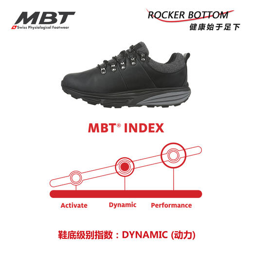 MBT足健康鞋户外徒步 GTX防水 男足弓支撑缓解足跟压力MT APLINE 商品图5