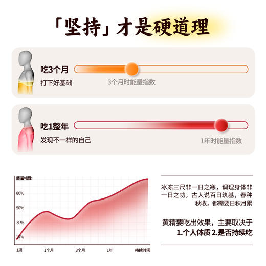 九蒸九晒黄精茶 恪守古法 柴火汽蒸 温而不燥 商品图6