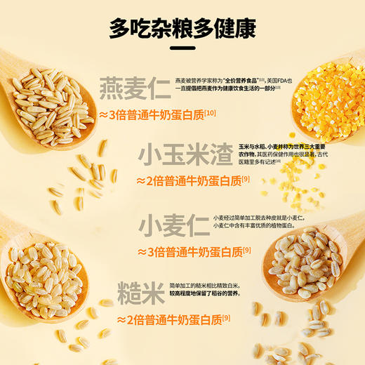 燕之坊金谷满仓礼盒3.2kg 健康杂粮礼盒组合优选产地年货中秋送礼 商品图5