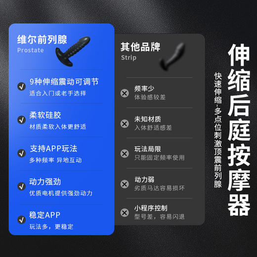 【谜姬】维尔伸缩前列腺按摩器震动APP电动肛塞棒男用后庭按摩玩具 商品图3