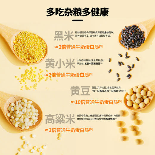 燕之坊金谷满仓礼盒3.2kg 健康杂粮礼盒组合优选产地年货中秋送礼 商品图4