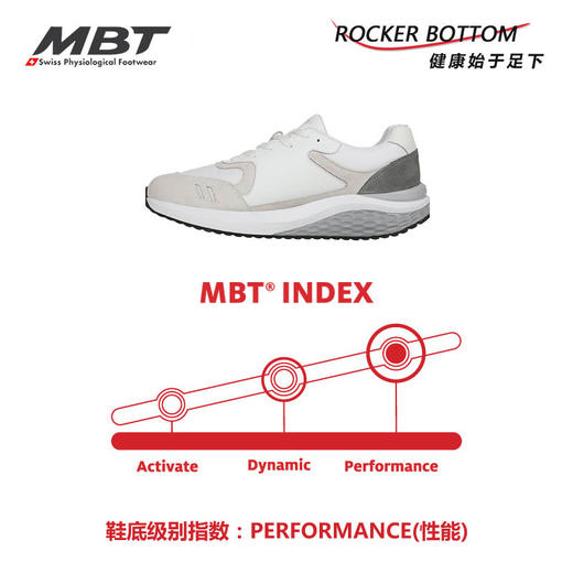 MBT足健康鞋女厚底休闲通勤鞋 纠正走路姿势缓震耐磨牛皮SOHO1996 商品图6