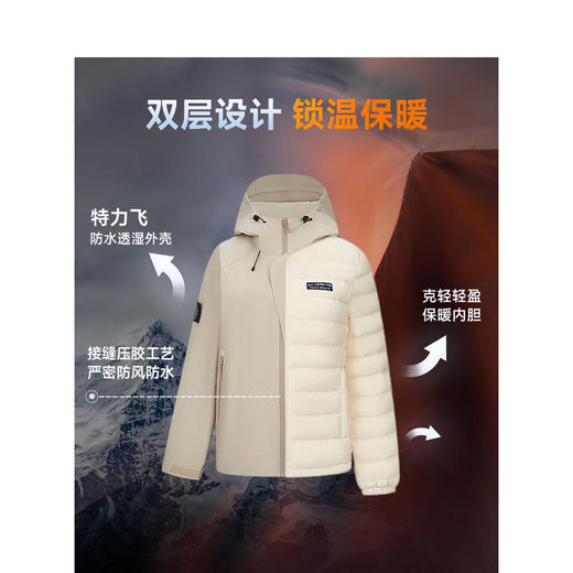 Teenie Weenie小熊字母连帽羽绒服女冬季羽绒服TTJD248T05I 商品图2