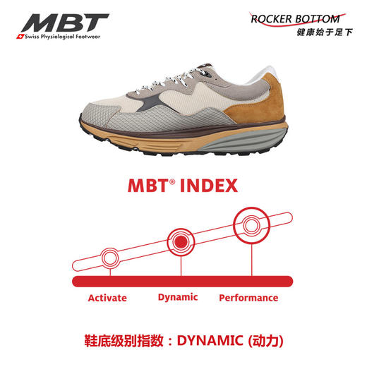 MBT足健康鞋户外徒步足弓支撑女厚底久走不累 防滑耐磨云弧NARITA 商品图5
