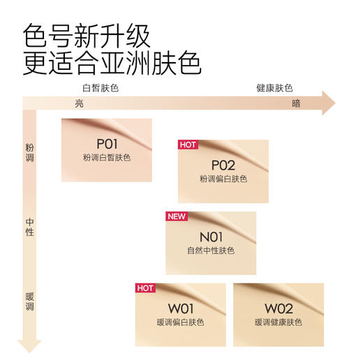 【卡姿兰Carslan】小夜猫/小奶猫粉底液 商品图3