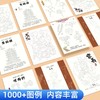 中华优秀传统文化手绘简笔画册儿童涂鸦书填色本控笔训练美术教程 商品缩略图6