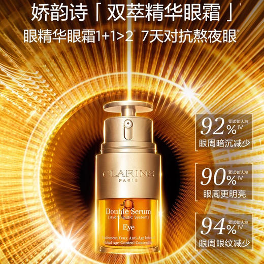 【专柜小样】法国 Clarins娇韵诗 双萃眼精华 眼霜 0.9ml 商品图1