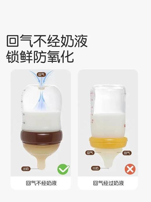 世喜百日瓶奶嘴(1-10个月) 商品图3